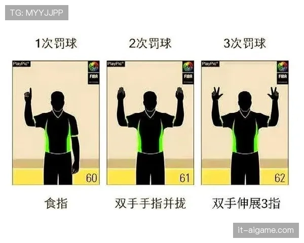 篮球规则中连续动作判定的执行标准与犯规后得分是否有效解析 篮球规则中连续动作判定的执行标准与犯规后得分是否有效解析
