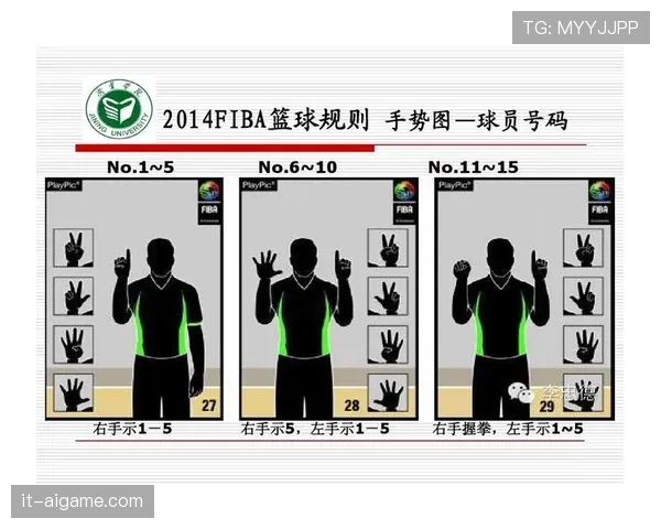 篮球背身单打规则全解析：攻防双方合法动作与犯规界限