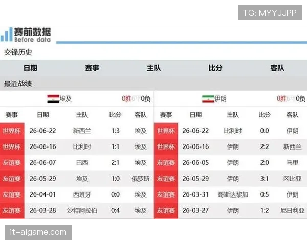 世界杯G组收官回顾:比利时五球大胜升至第一 世界杯G组收官回顾:比利时五球大胜升至第一